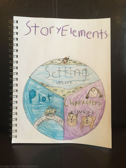 Mar 2015 school web (1 of 2)