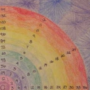 Rmc_one_quarter29722842_std